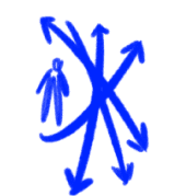 So you dive in, excited, but lack direction.